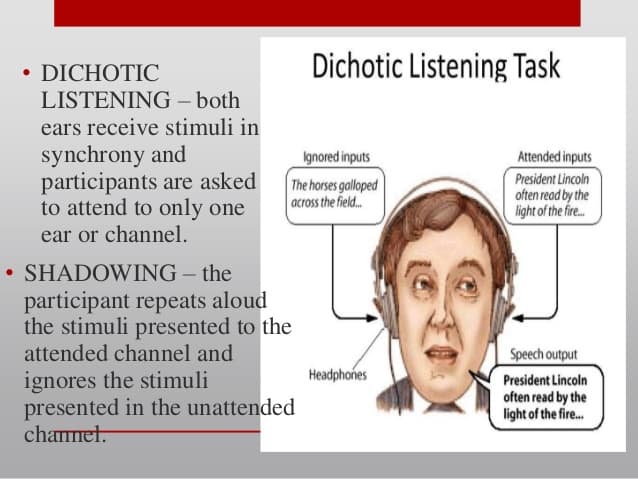 A/an shadowing task is when a study participant wears headphones, is played a different message into each ear , and is…