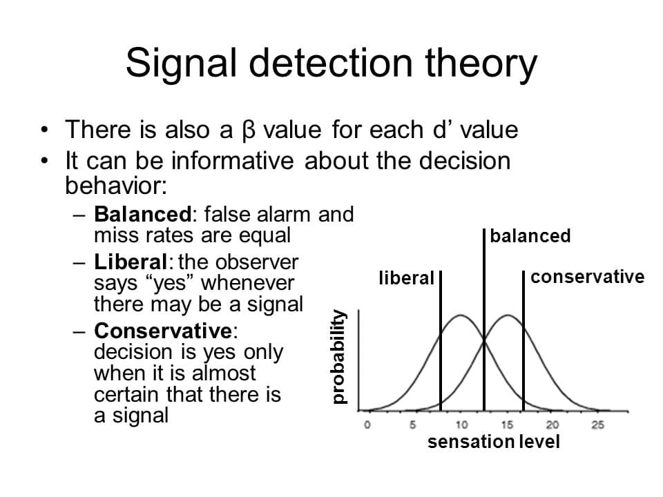 Signal Detection Theory Liberal Conservative: In signal detection theory , a liberal strategy is one in which the observer says "yes" whenever there may be a s…