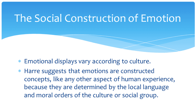 Social Construcction Theory of Emotion: The social construction model of expressing emotion states that there is no biological circuitry for emotions since emo…