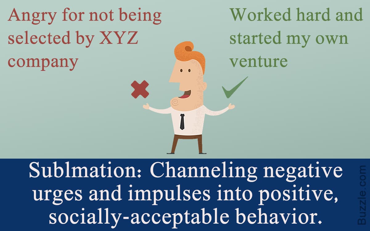 Sublimation is a mature type of defense mechanism, in which socially unacceptable impulses or idealizations are transfo…
