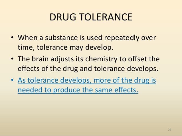 Tolerance is when the body becomes used to a drug so it needs more of it to achieve the same effect .