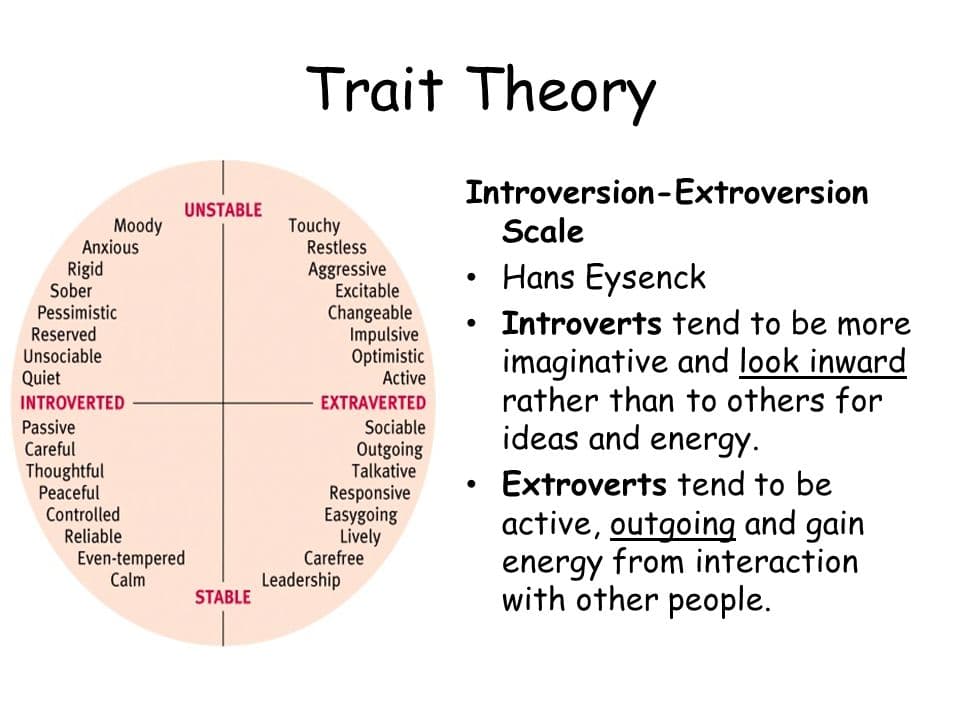 Trait Theory: According to Hans Eysenck, extraverts seek excitement and social activity in an effort to heighten their arousal level,…