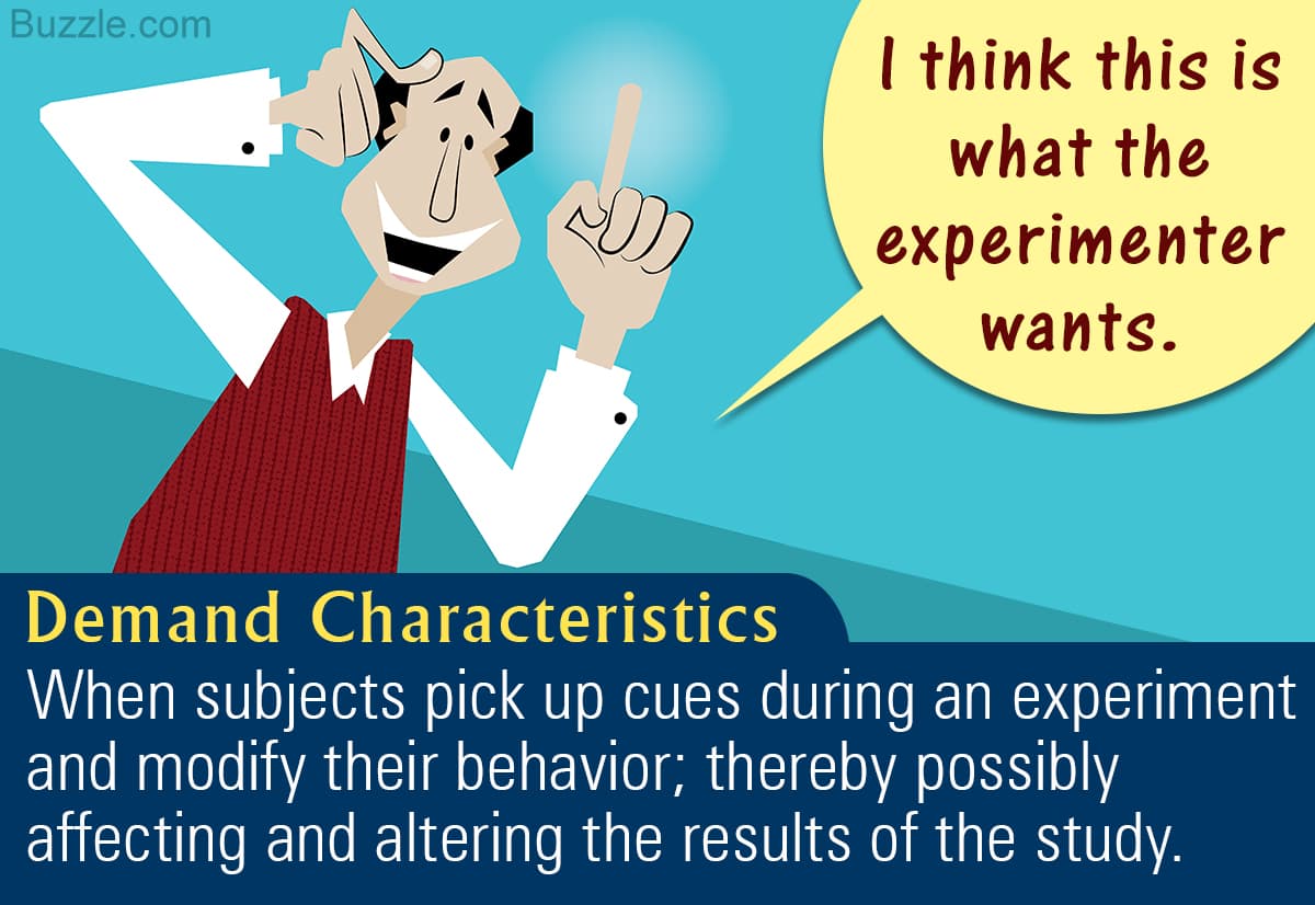 Demand characteristics are when participants in an experiment change their behavior to try and act how they think the e…