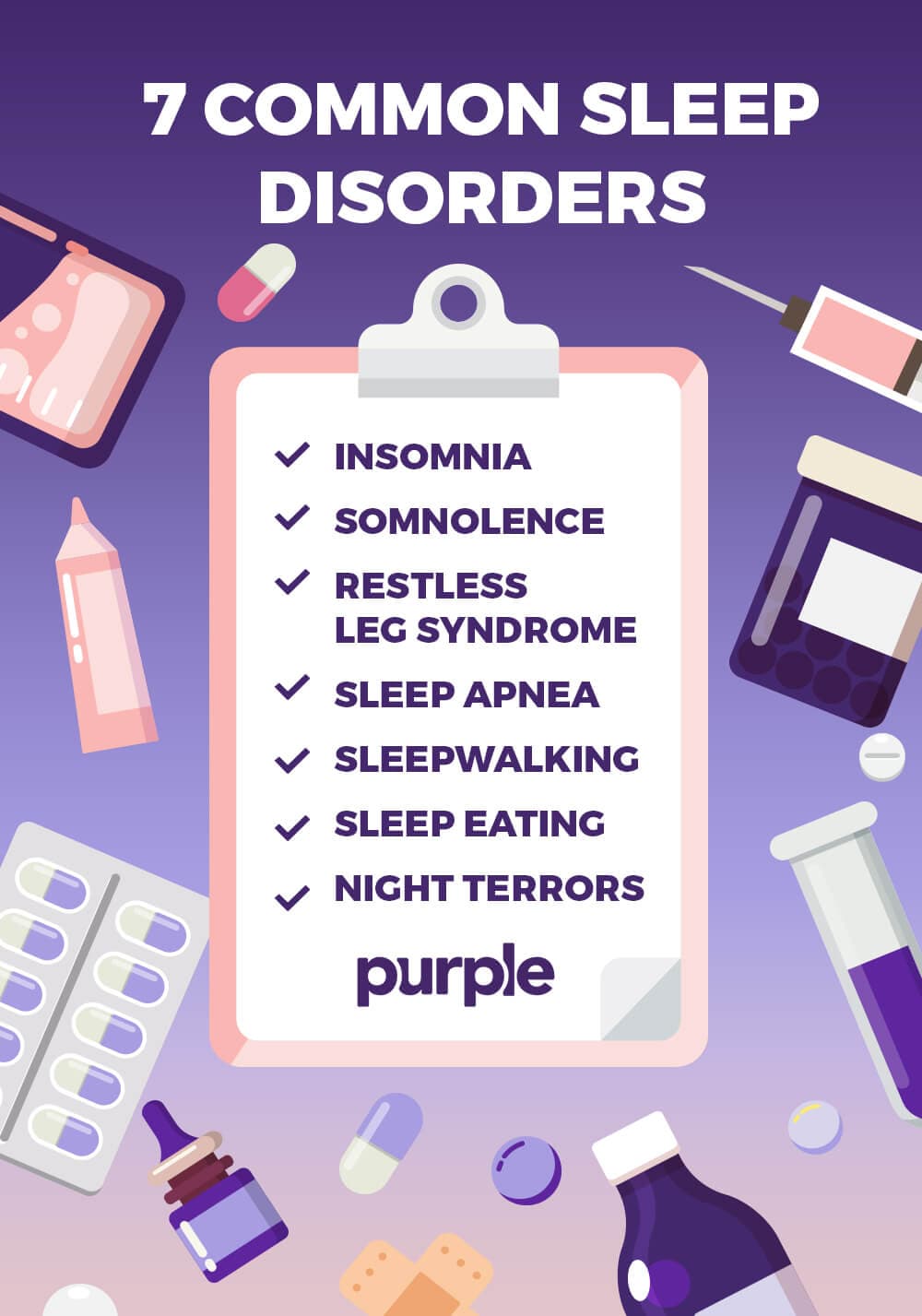 7 Common Sleep Disorders: Sleep-wake disorders result in distress/disability from sleep related issues