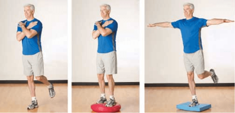 Image 4: Proprioception is the sense of the position of the body in space
