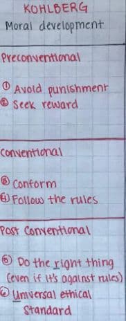 Kohlberg's first stage of moral development Pre-conventional 1. Avoid punishment 2. Seek reward