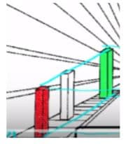 Relative height is a monocular cue where an object is percieved as being further away when it is higher in the visual f…