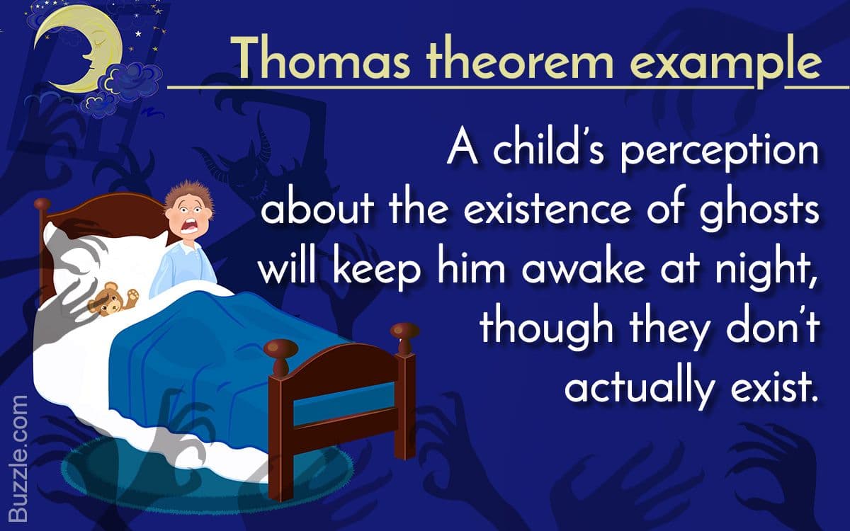 The Thomas Theorem: The interpretation of a situation causes the action