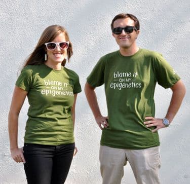 Homogamy Marriage between similar individuals