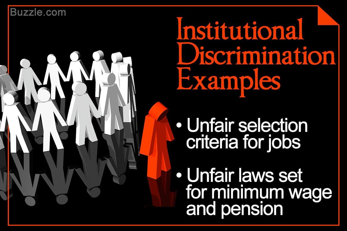 What is Institutional discrimination? Organization discriminating