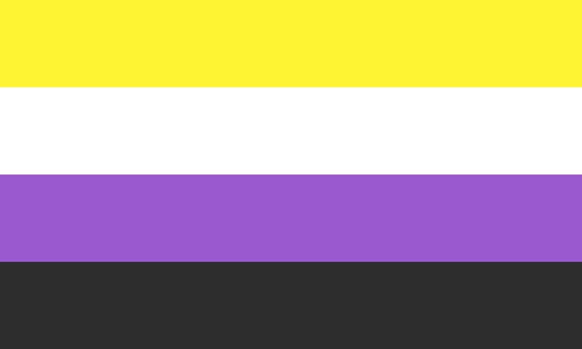 What is Non-binary? Not identifying with any specific gender