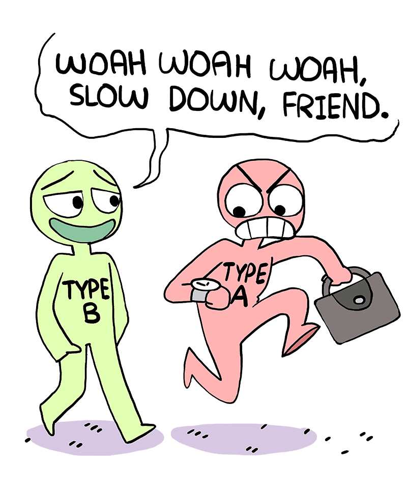Type A individuals are easily angered, aggressive, and competitive Type B individuals are easy going